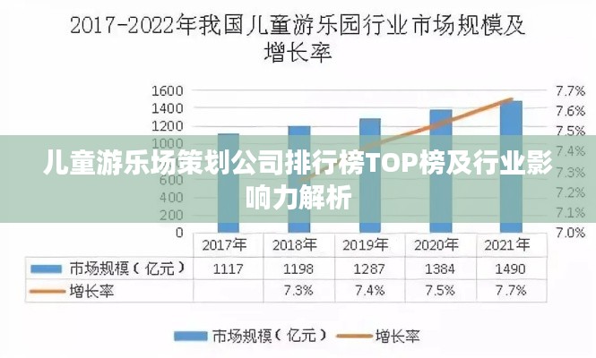 儿童游乐场策划公司排行榜TOP榜及行业影响力解析