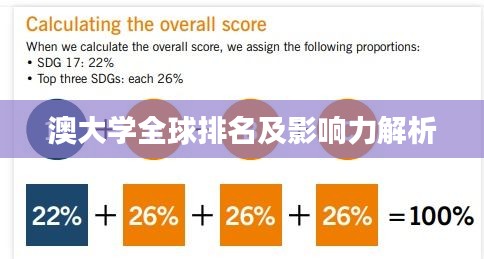 澳大学全球排名及影响力解析