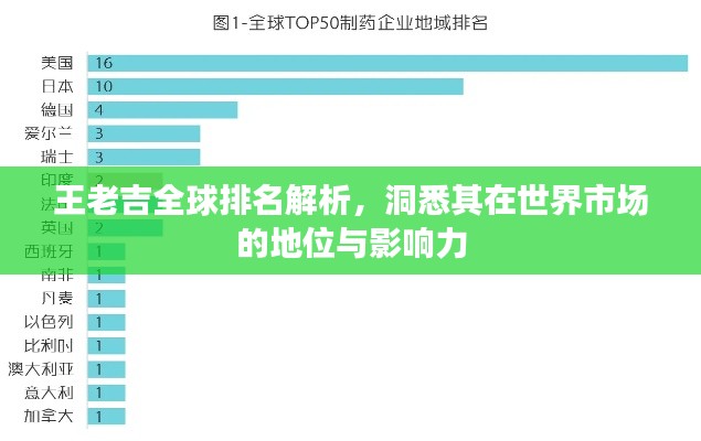 忠心耿耿 第2页