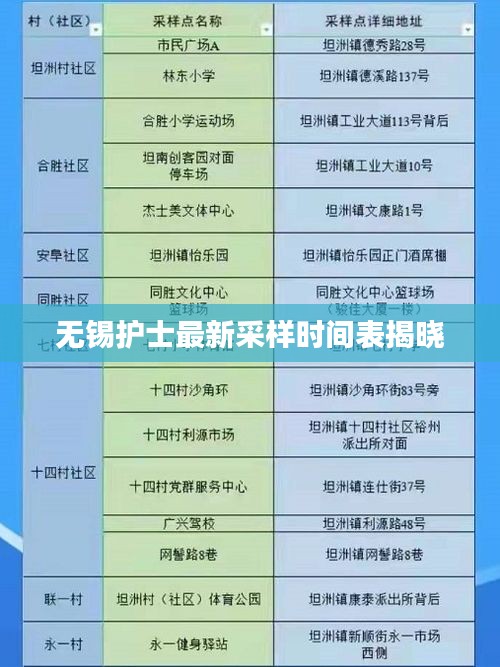 无锡护士最新采样时间表揭晓