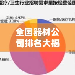 全国器材公司排名大揭秘，权威榜单，不容错过！