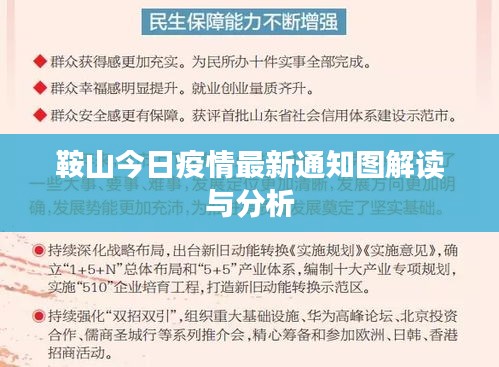 鞍山今日疫情最新通知图解读与分析