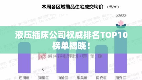 液压插床公司权威排名TOP10榜单揭晓！