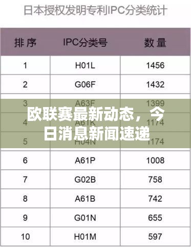 欧联赛最新动态，今日消息新闻速递