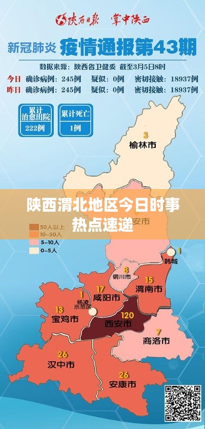 陕西渭北地区今日时事热点速递