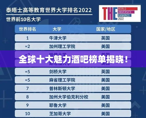 全球十大魅力酒吧榜单揭晓！