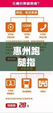 惠州跑腿指南，最新攻略大全