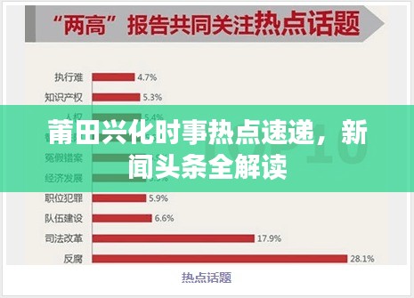 莆田兴化时事热点速递，新闻头条全解读