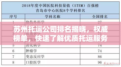 苏州托运公司排名揭晓，权威榜单，快速了解优质托运服务！
