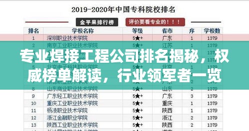 专业焊接工程公司排名揭秘，权威榜单解读，行业领军者一览无余