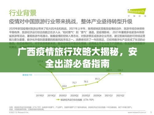 广西疫情旅行攻略大揭秘，安全出游必备指南