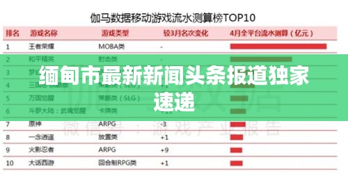 缅甸市最新新闻头条报道独家速递