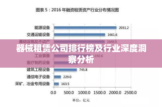 器械租赁公司排行榜及行业深度洞察分析