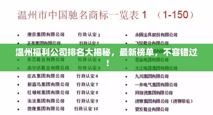 温州福利公司排名大揭秘，最新榜单，不容错过！
