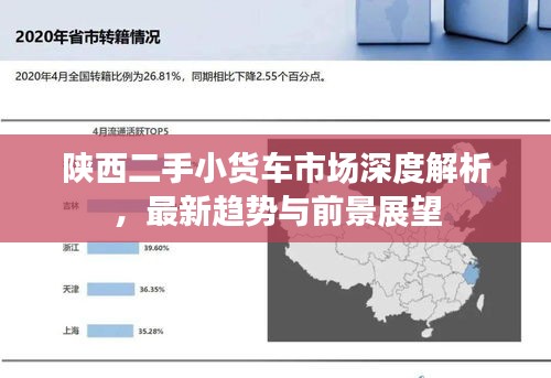 陕西二手小货车市场深度解析，最新趋势与前景展望