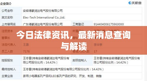 今日法律资讯，最新消息查询与解读