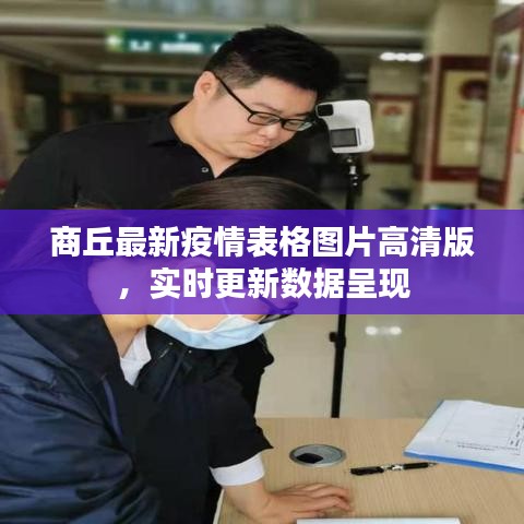 商丘最新疫情表格图片高清版，实时更新数据呈现
