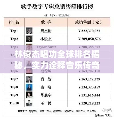 林俊杰唱功全球排名揭秘，实力诠释音乐传奇！