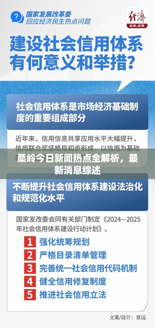 桑岭今日新闻热点全解析，最新消息综述