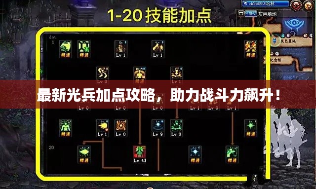 最新光兵加点攻略，助力战斗力飙升！