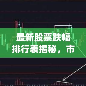 最新股票跌幅排行表揭秘，市场走势深度分析，投资者应对策略必备