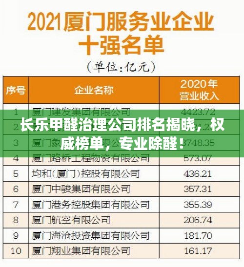 长乐甲醛治理公司排名揭晓，权威榜单，专业除醛！