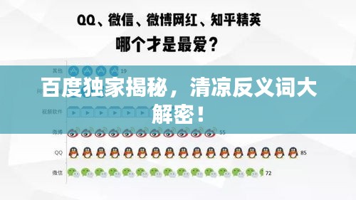 百度独家揭秘，清凉反义词大解密！