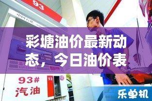 彩塘油价最新动态，今日油价表、走势分析与预测报告