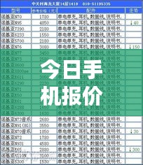 今日手机报价大放送，最新报价单全在这！