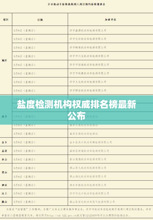 盐度检测机构权威排名榜最新公布