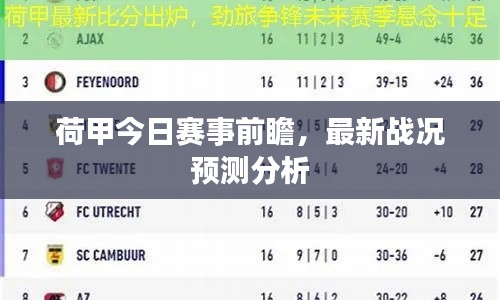 荷甲今日赛事前瞻，最新战况预测分析