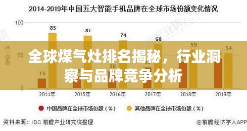 全球煤气灶排名揭秘，行业洞察与品牌竞争分析