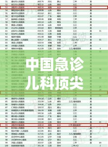 中国急诊儿科顶尖医院排名前十榜单揭晓