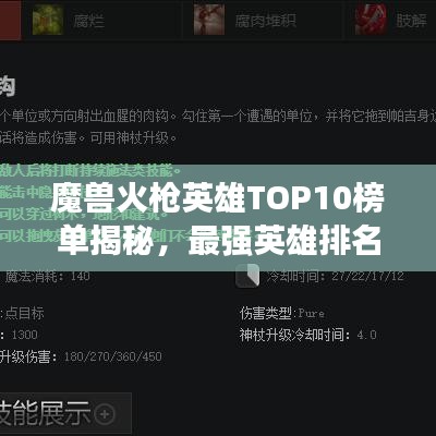 魔兽火枪英雄TOP10榜单揭秘，最强英雄排名及介绍