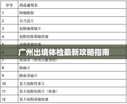 广州出境体检最新攻略指南