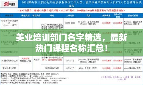 美业培训部门名字精选，最新热门课程名称汇总！