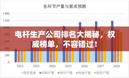 电杆生产公司排名大揭秘，权威榜单，不容错过！