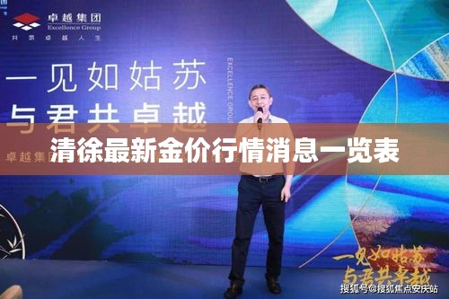 清徐最新金价行情消息一览表