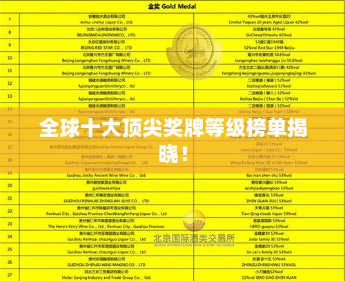 全球十大顶尖奖牌等级榜单揭晓！