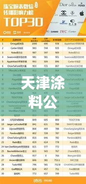 天津涂料公司排名揭秘，行业影响力榜单重磅出炉！