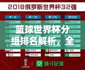 篮球世界杯分组排名解析，全面洞悉各队实力排名！