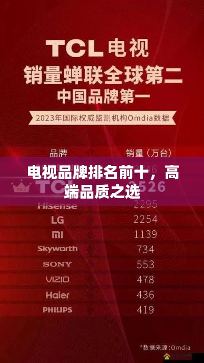 电视品牌排名前十，高端品质之选