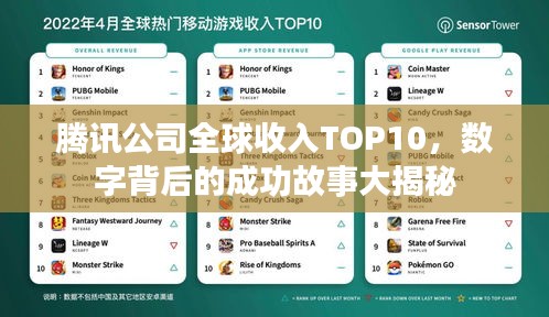 腾讯公司全球收入TOP10，数字背后的成功故事大揭秘