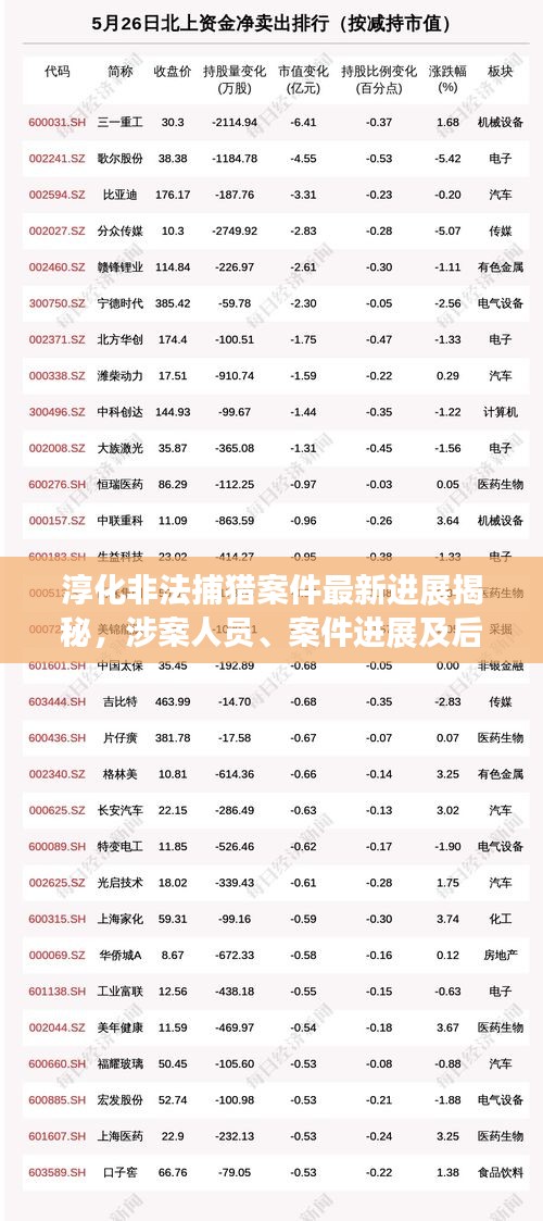 望其项背 第2页