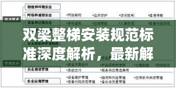 双梁整梯安装规范标准深度解析，最新解读与要求