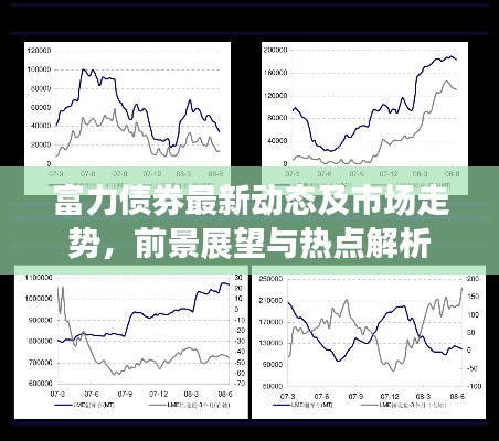 富力债券最新动态及市场走势，前景展望与热点解析