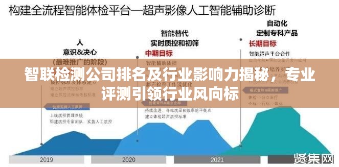 智联检测公司排名及行业影响力揭秘，专业评测引领行业风向标