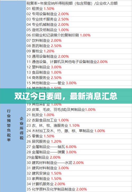 鸷鸟不群 第2页