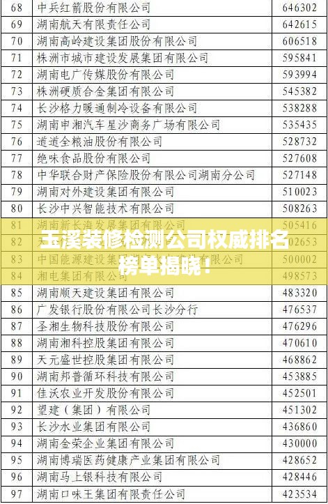 玉溪装修检测公司权威排名榜单揭晓！