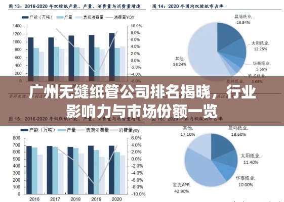 广州无缝纸管公司排名揭晓，行业影响力与市场份额一览